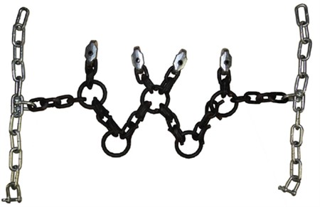 Förlängning Skogskedjor